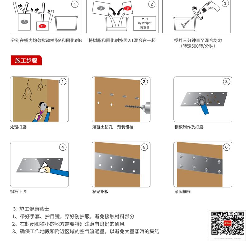 包钢栾川粘钢加固施工过程